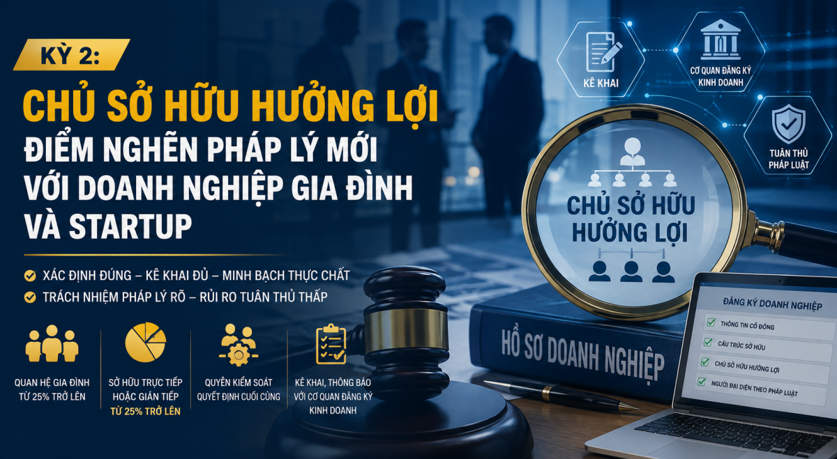Chủ sở hữu hưởng lợi: Doanh nghiệp gia đình, startup cần nhận diện đúng người kiểm soát thực tế