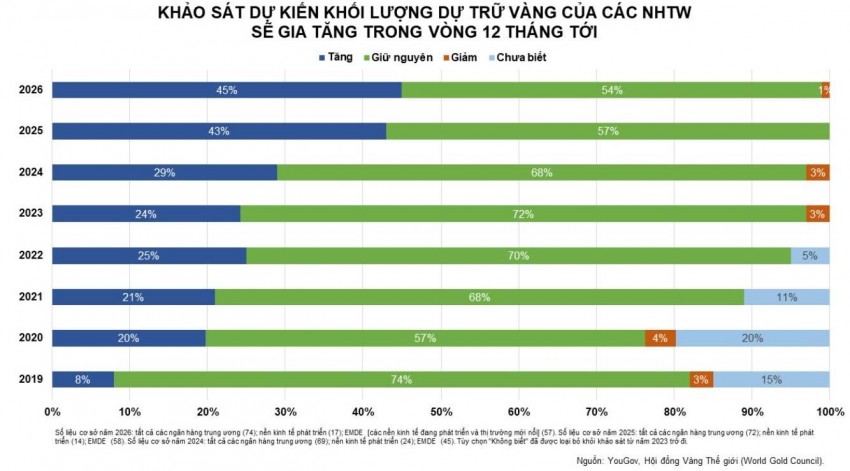 Kim loại quý khởi sắc, bạc đối mặt vùng kháng cự mạnh