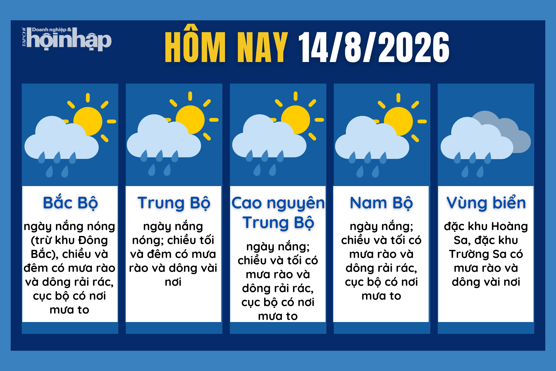 Dự báo thời tiết hôm nay 14/8 các khu vực trên cả nước.