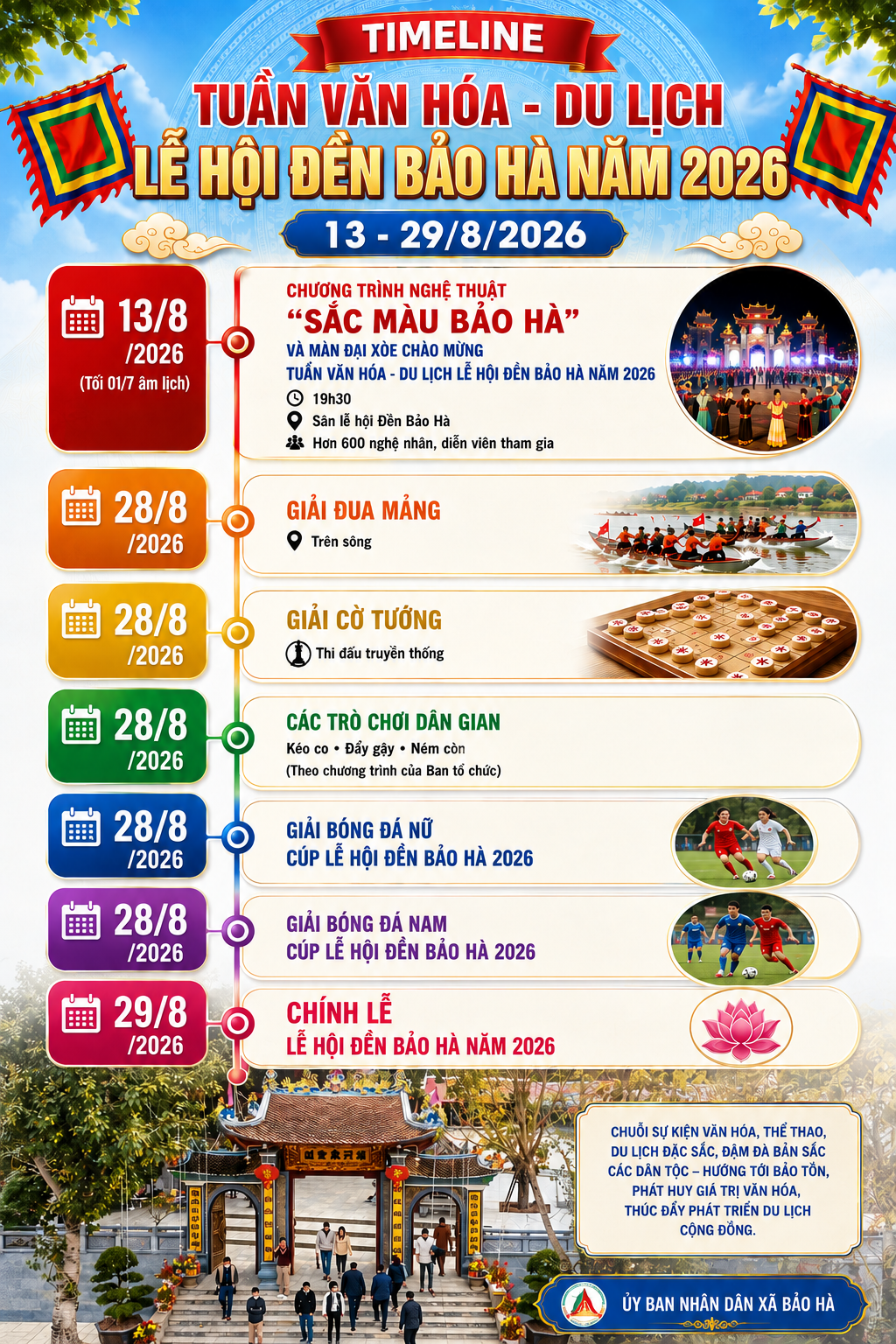 Lịch tổ chức các oạt