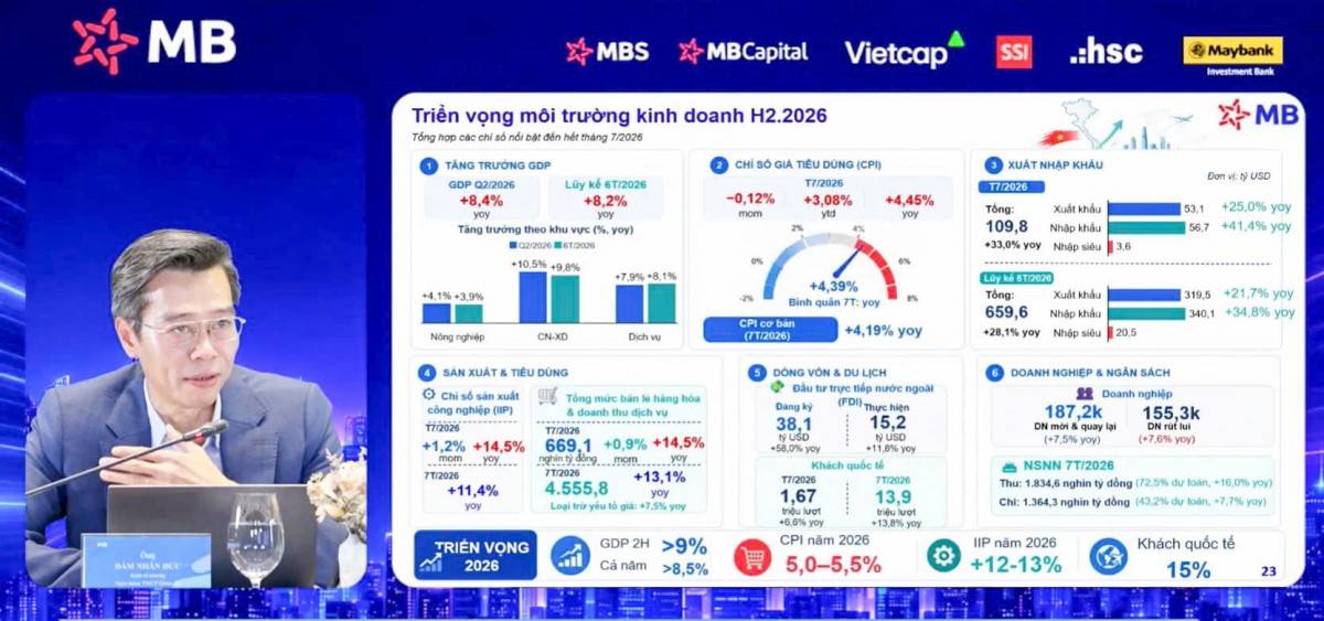 CEO MB Phạm Như Ánh: Mở rộng hệ sinh thái không nhằm 