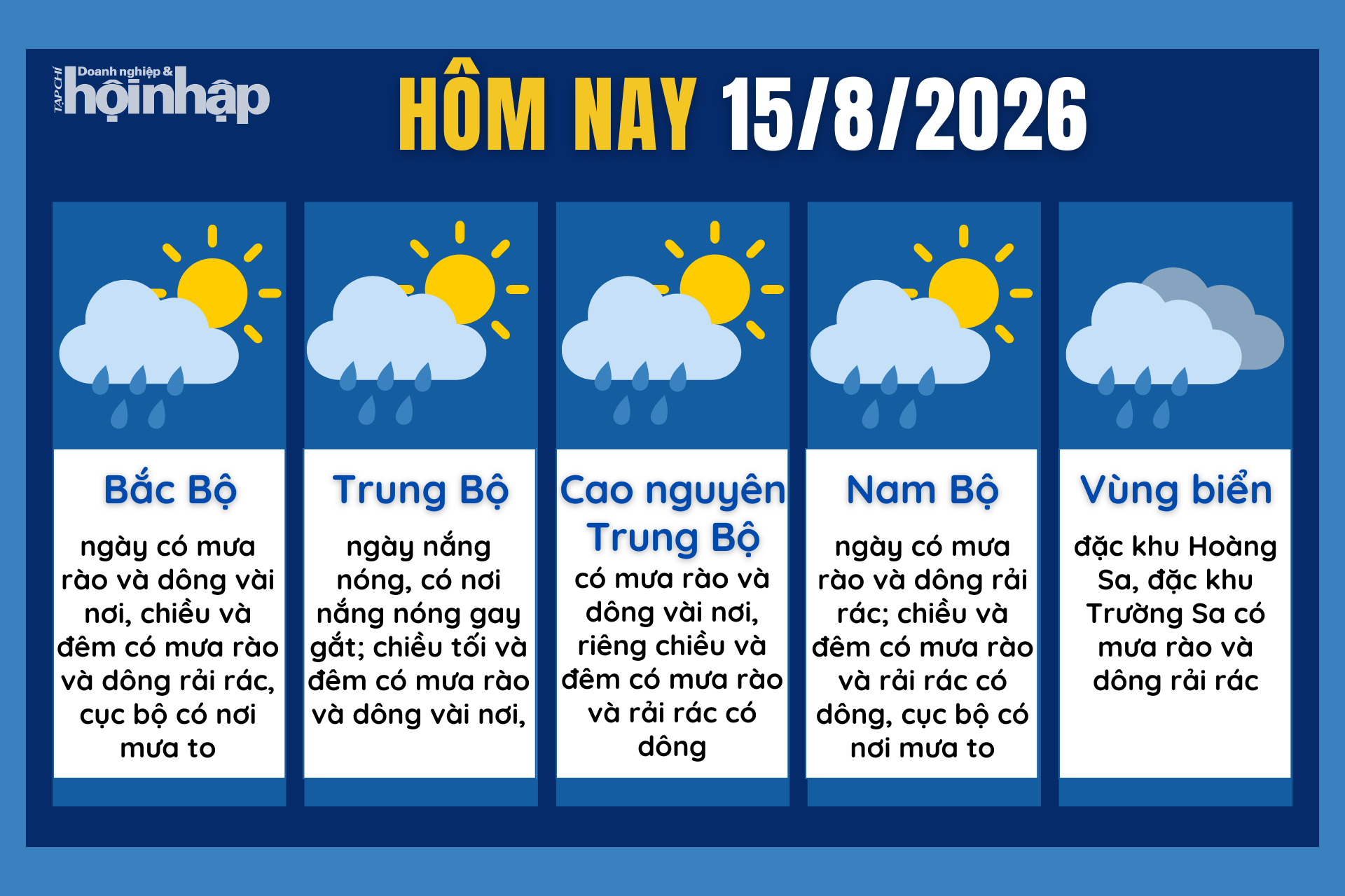 Dự báo thời tiết hôm nay 15/8 các khu vực trên cả nước.