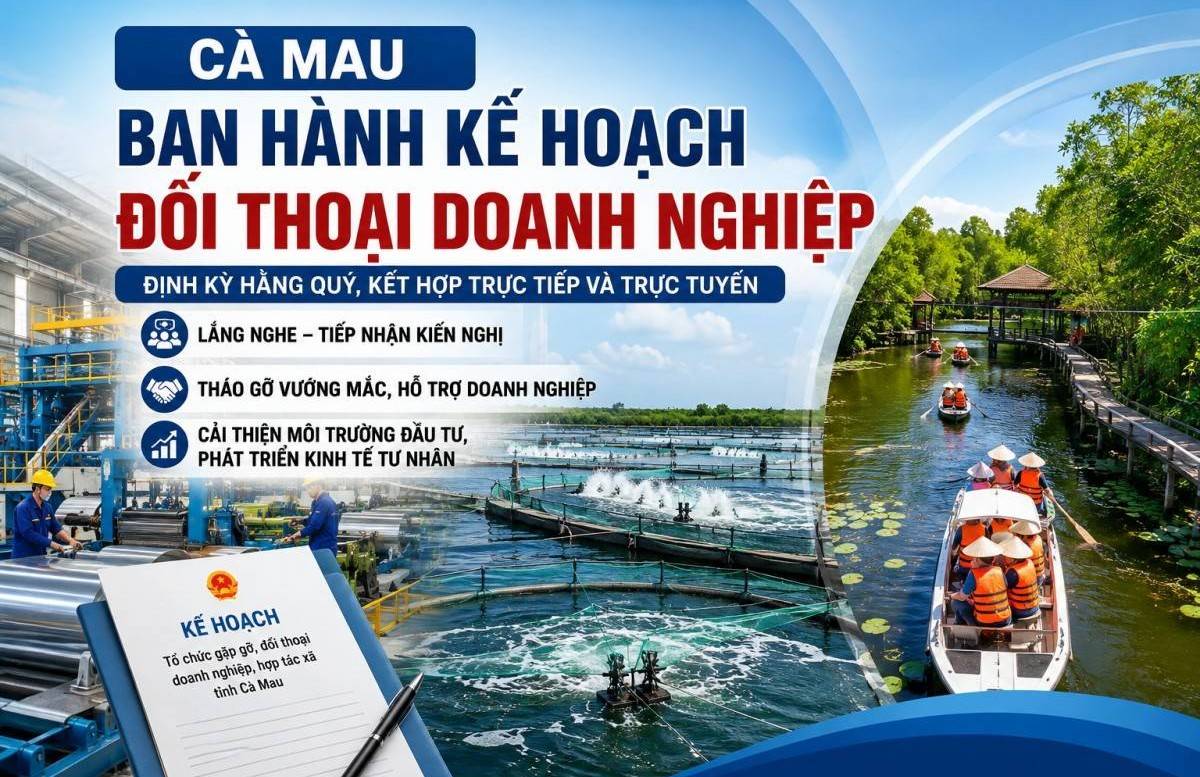 Cà Mau siết trách nhiệm xử lý kiến nghị doanh nghiệp