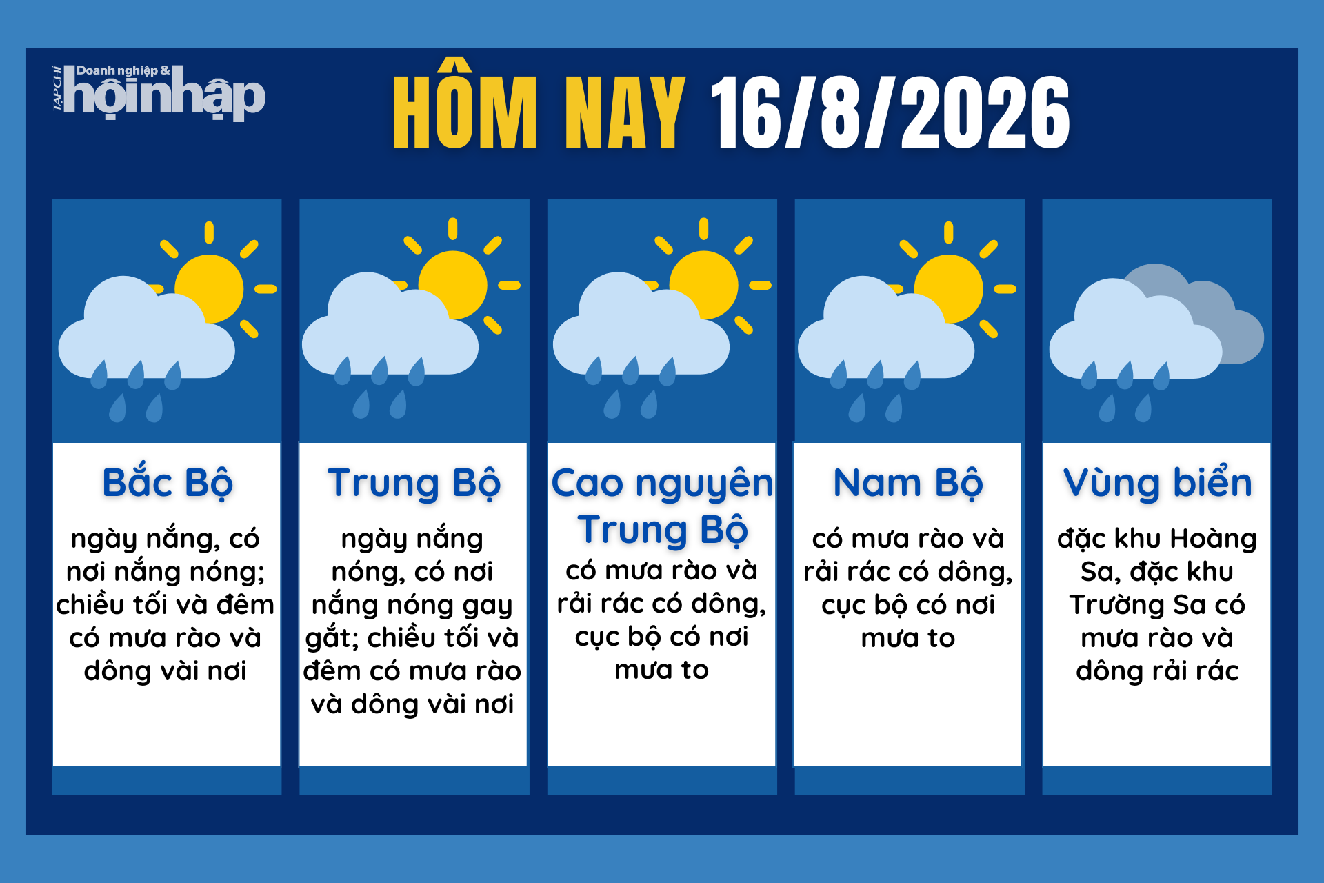 Dự báo thời tiết hôm nay 16/8 các khu vực trên cả nước.