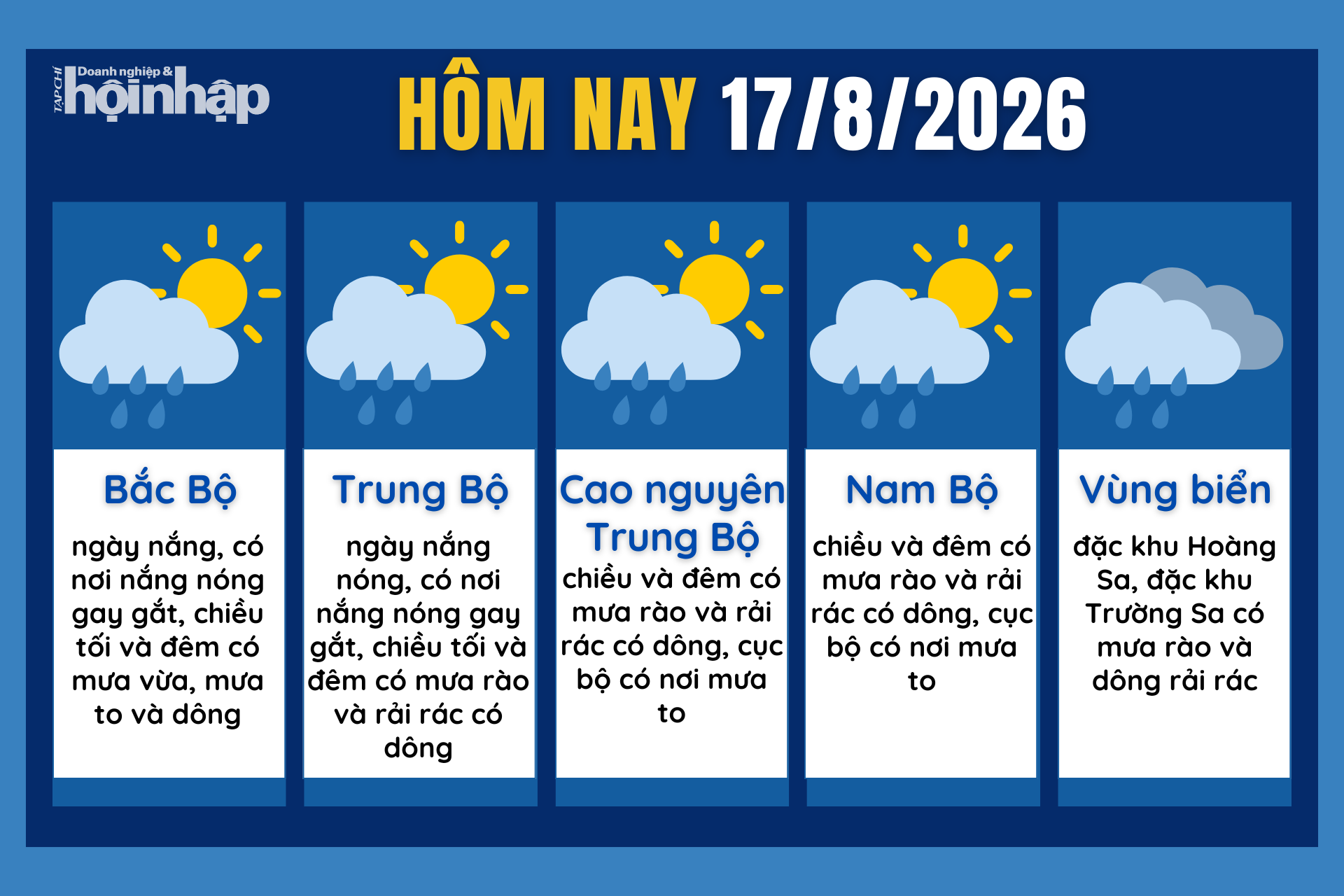 Dự báo thời tiết hôm nay 17/8 các khu vực trên cả nước.