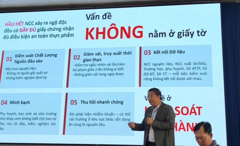 TP.HCM: Tích xanh trách nhiệm, số hóa bếp ăn học đường