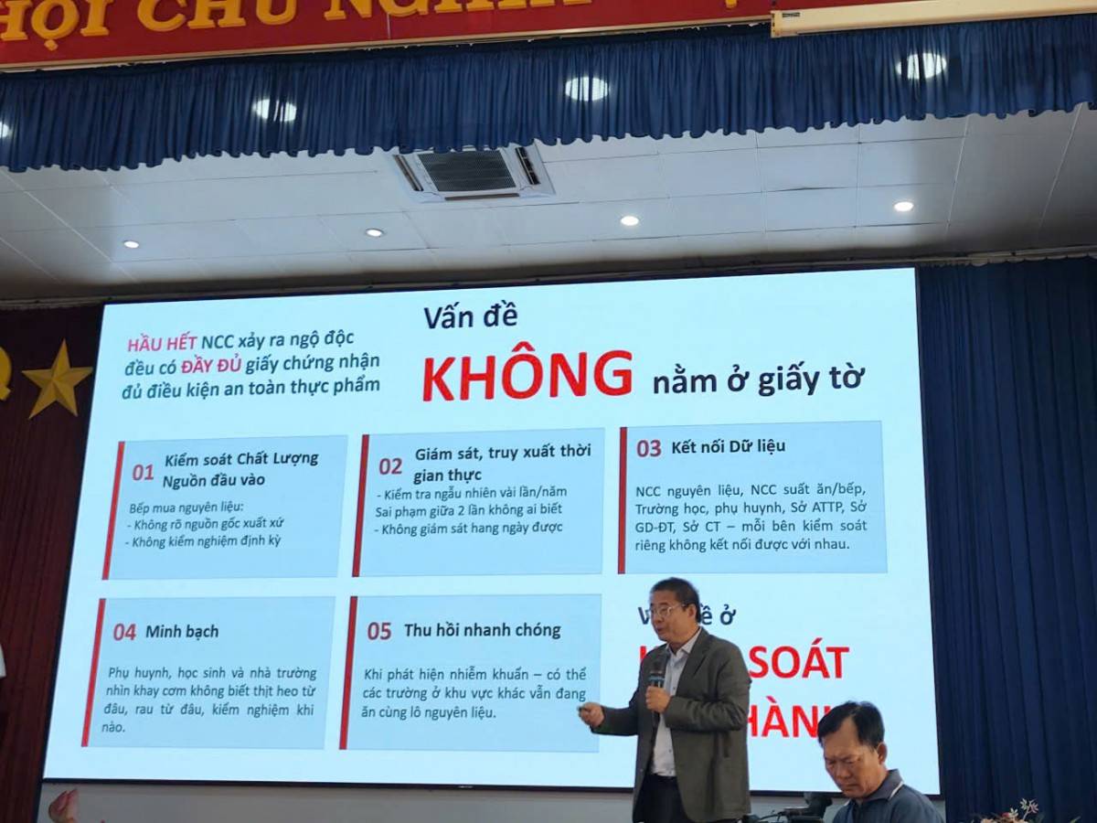 TP.HCM: Tích xanh trách nhiệm, số hóa bếp ăn học đường