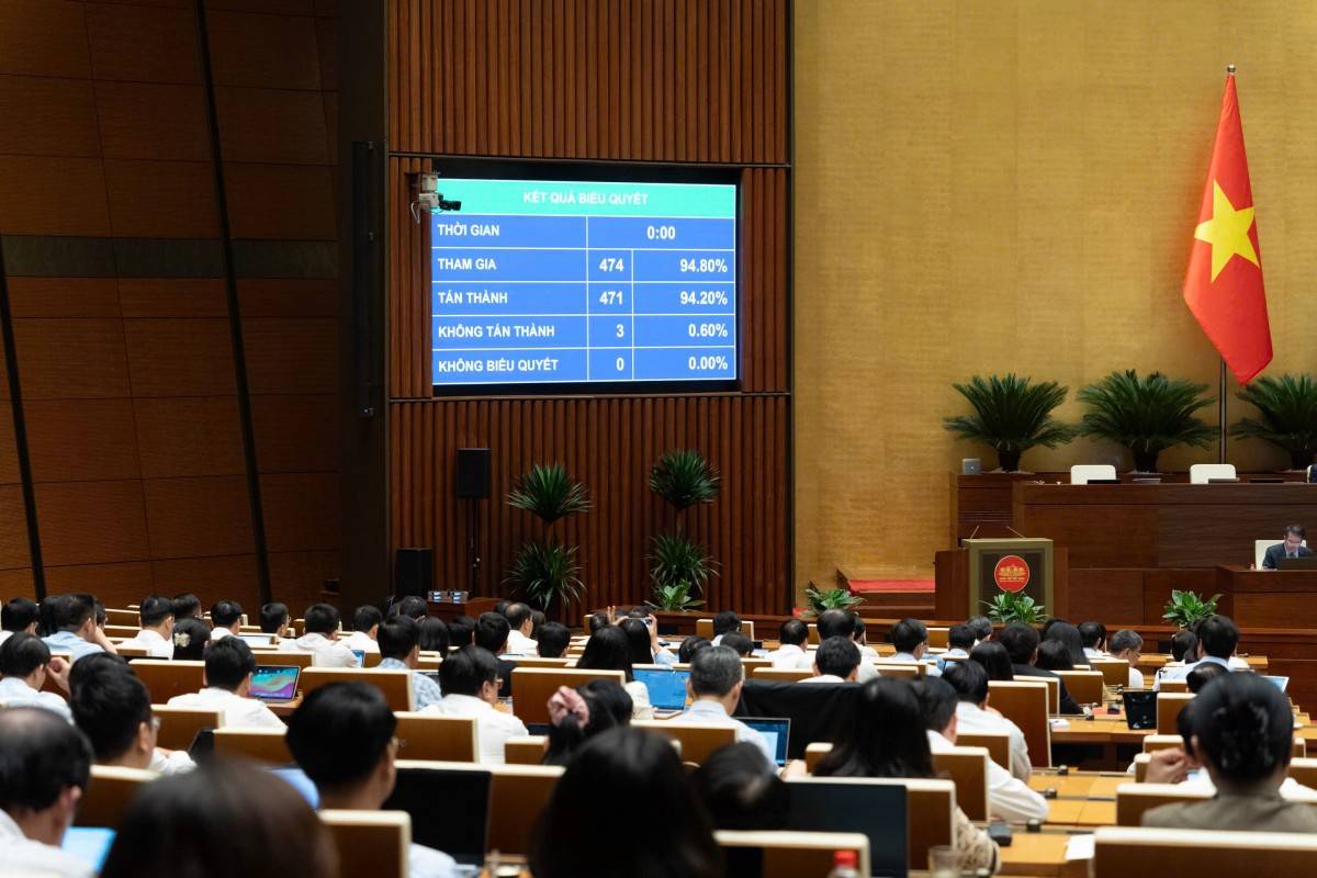 Quốc hội biểu quyết thông qua Luật sửa đổi, bổ sung một số điều của Luật Hải quan (Ảnh: https://quochoi.vn).