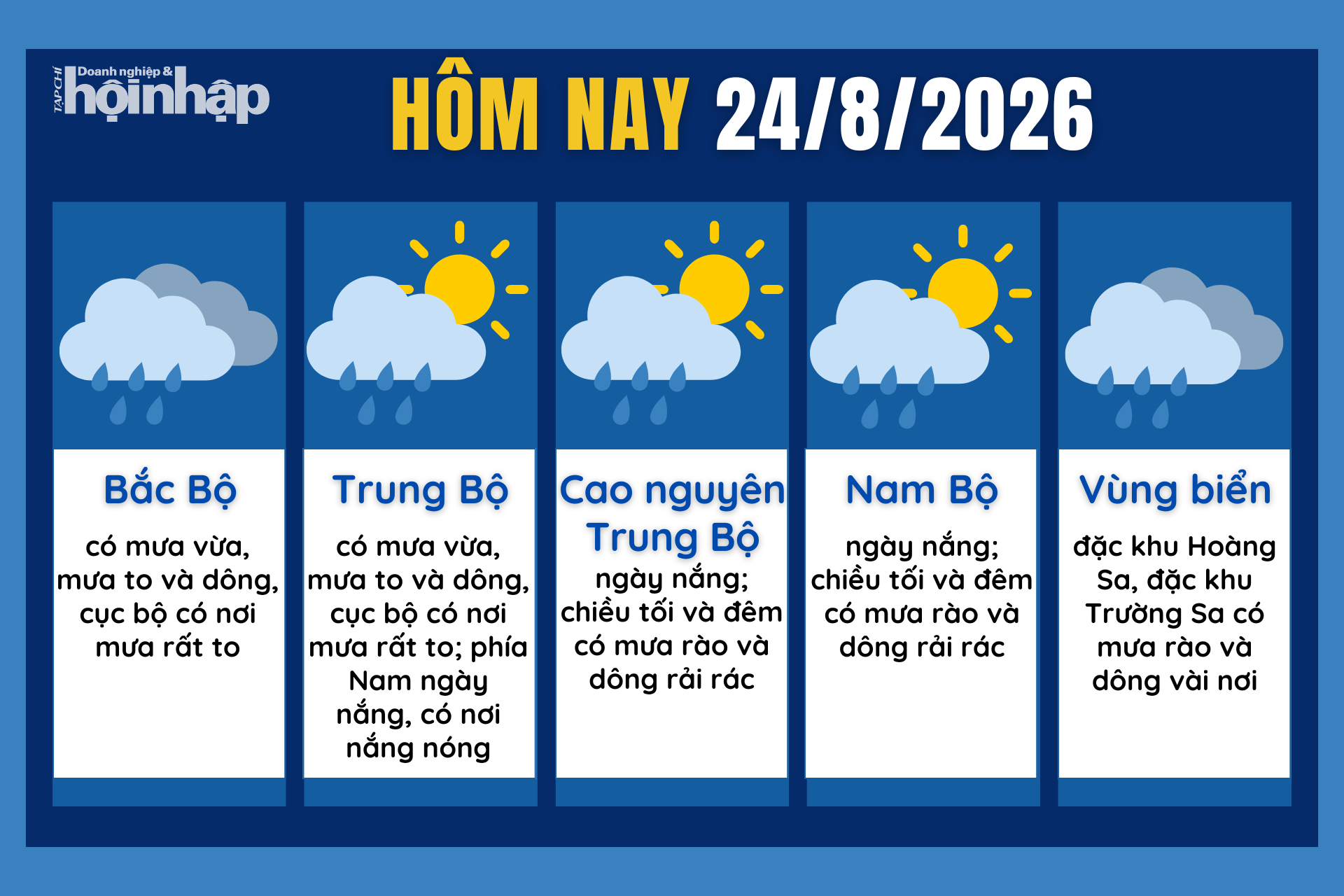 Dự báo thời tiết hôm nay 24/8 các khu vực trên cả nước.