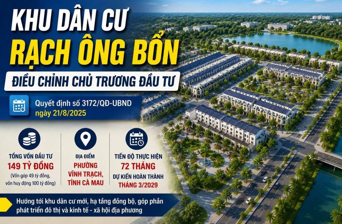 Cà Mau điều chỉnh đầu tư Khu dân cư Rạch Ông Bổn