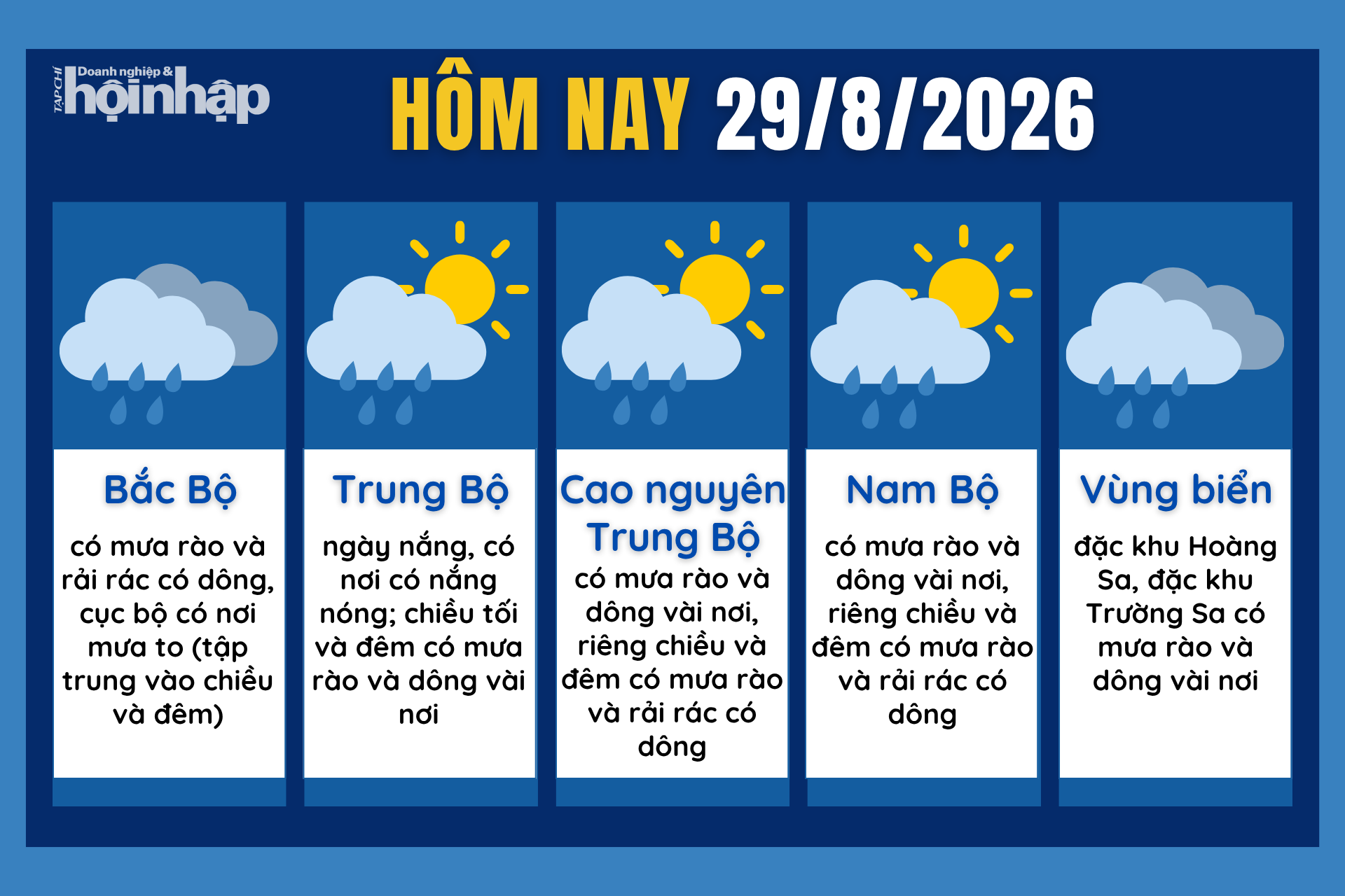 Thời tiết hôm nay 29/8: Bắc Bộ thời tiết dễ chịu