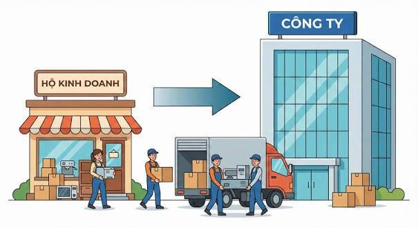 Trong dự thảo Luật Phát triển doanh nghiệp nhỏ và vừa mới nhất, Chính phủ đề xuất nhiều chính sách nhằm tạo thuận lợi cho hộ kinh doanh chuyển đổi lên doanh nghiệp.