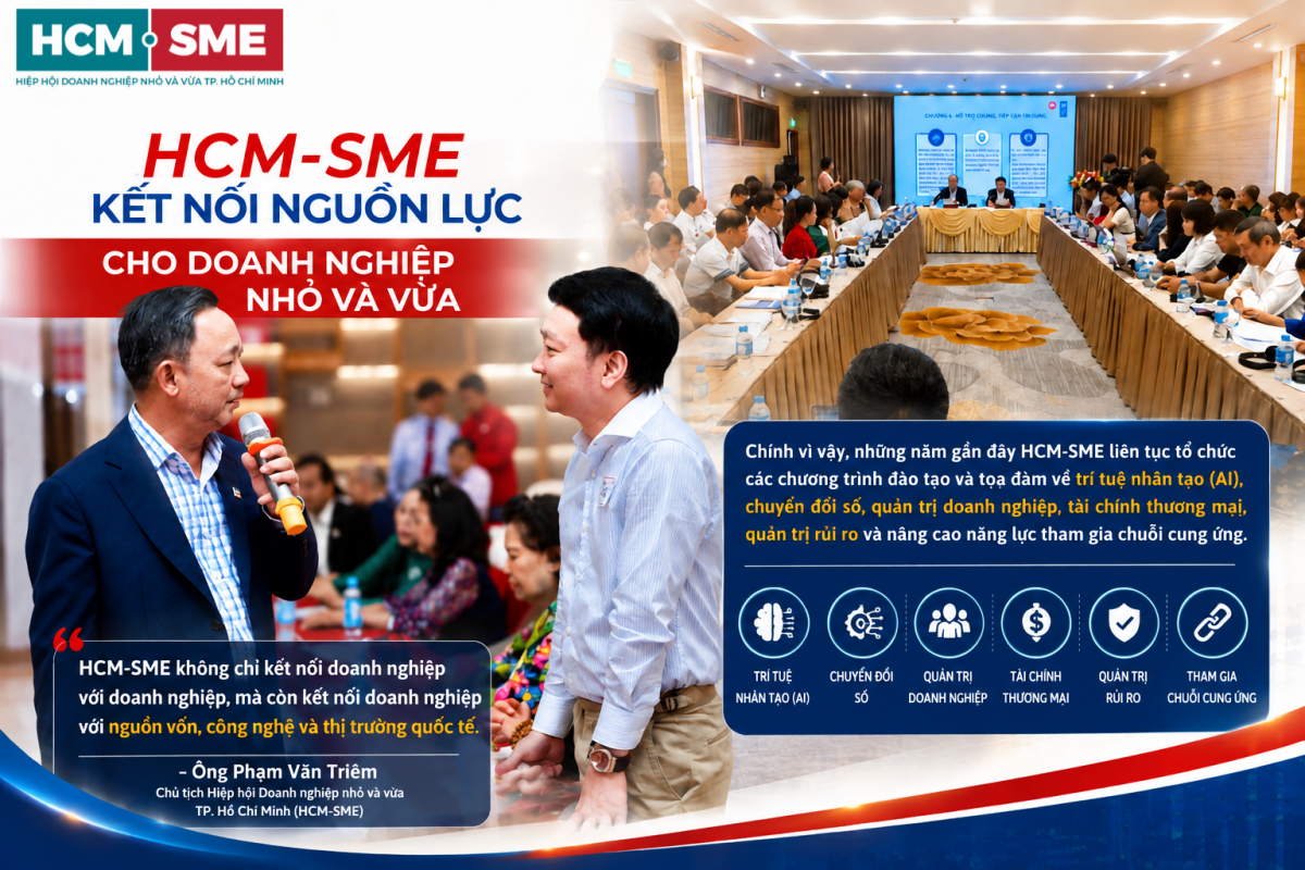 HCM-SME kết nối nguồn lực cho doanh nghiệp nhỏ và vừa