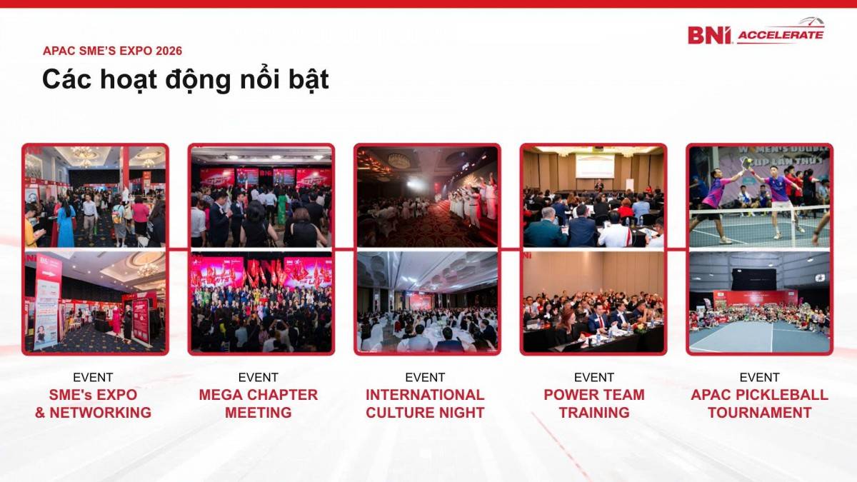 BNI APAC SME’S EXPO 2026 mang đến chuỗi hoạt động đa dạng, kết hợp triển lãm, networking, đào tạo, giao lưu văn hóa và thể thao kết nối.