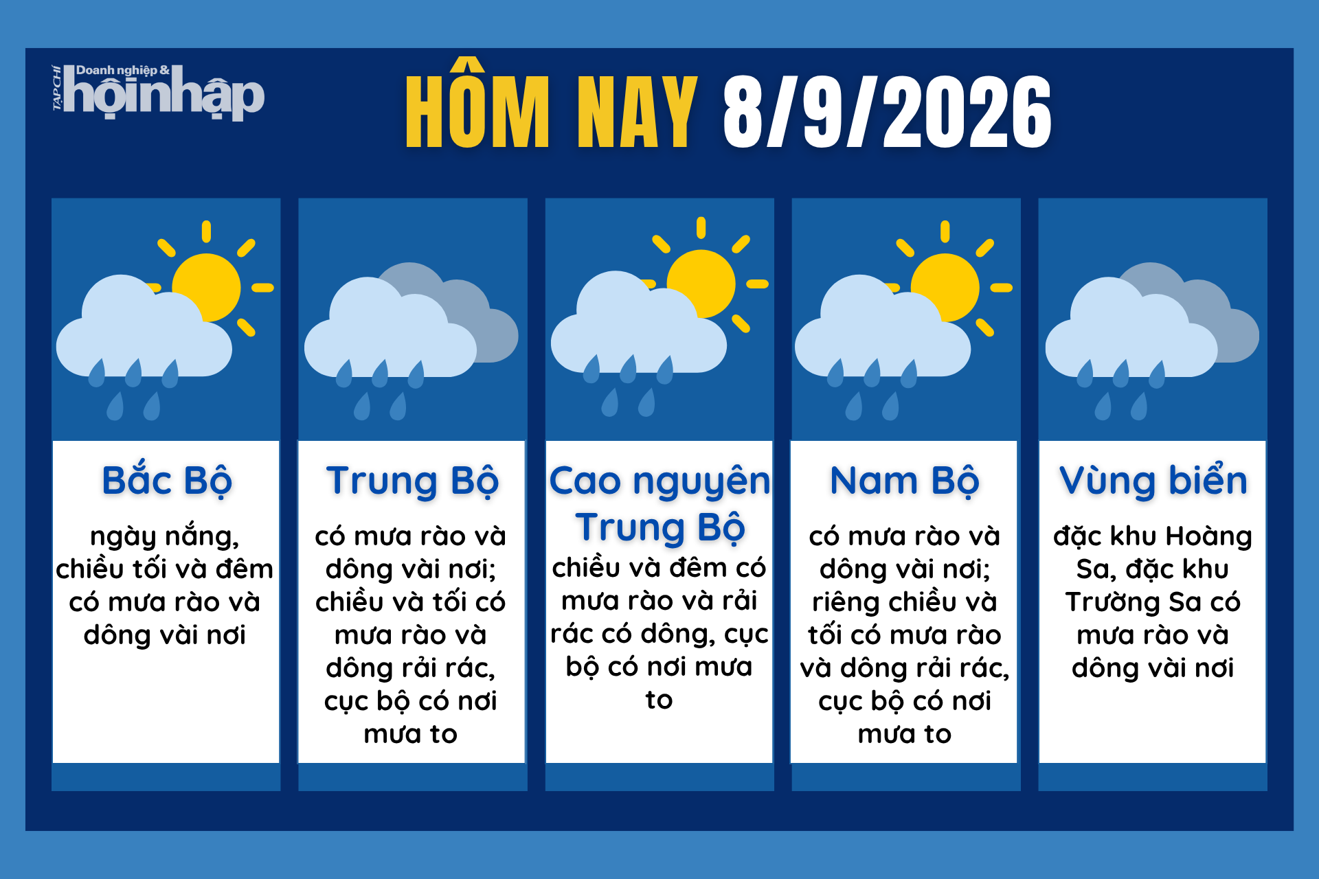 Dự báo thời tiết hôm nay 8/9 các khu vực trên cả nước.