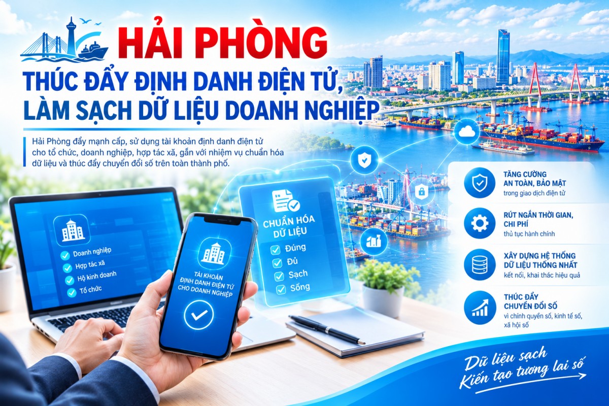 Hải Phòng thúc đẩy định danh điện tử, làm sạch dữ liệu doanh nghiệp