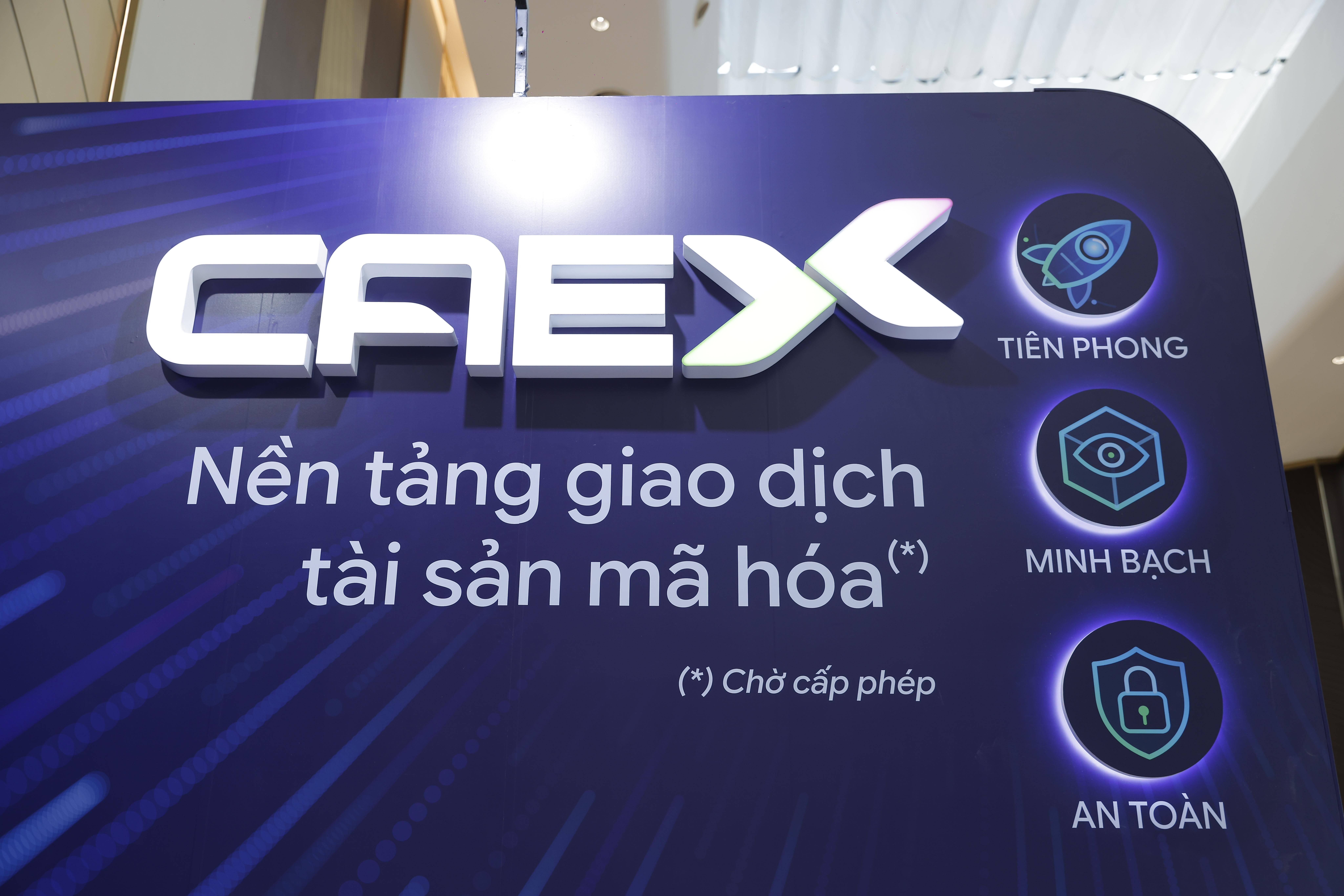 CAEX là thành viên trong hệ sinh thái tài chính VPBank. Ảnh CAEX.