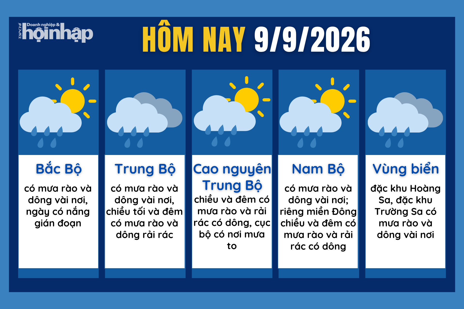 Dự báo thời tiết hôm nay 9/9 các khu vực trên cả nước.