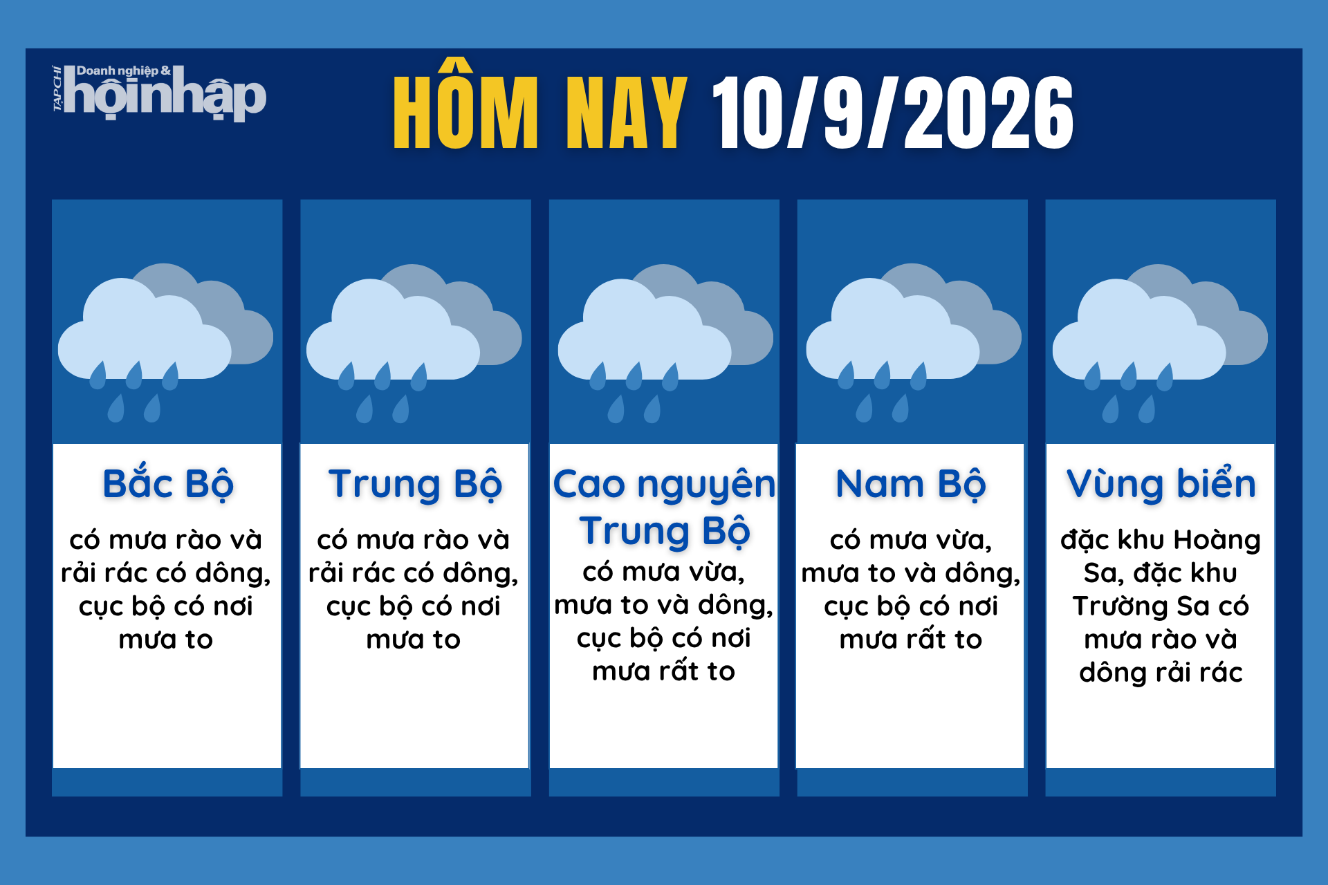 Dự báo thời tiết hôm nay 10/9 các khu vực trên cả nước.