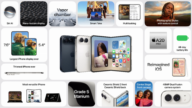 iPhone Duo chính thức ra mắt, giá cao nhất lịch sử iPhone tại Việt Nam