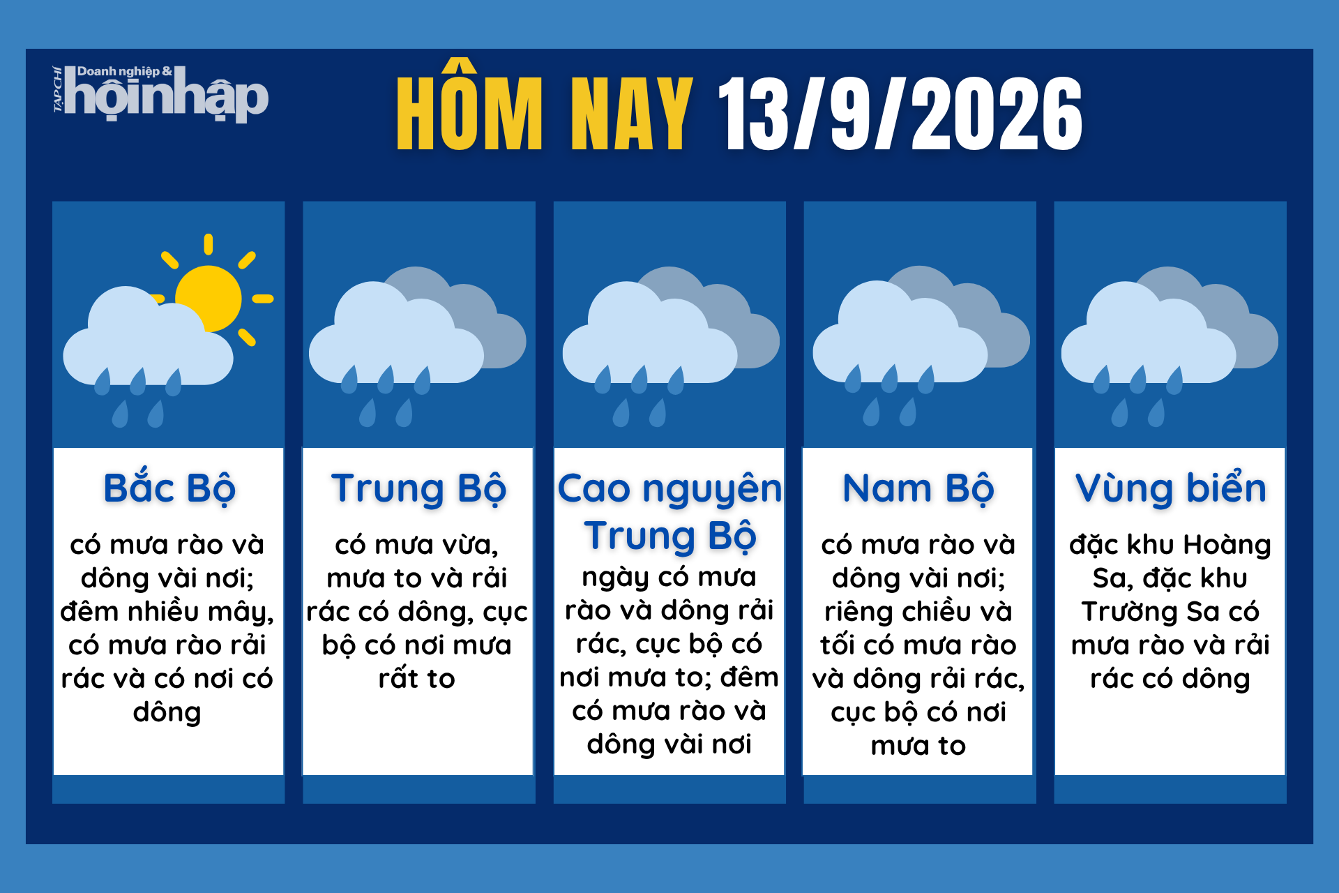 Dự báo thời tiết hôm nay 13/9 các khu vực trên cả nước.