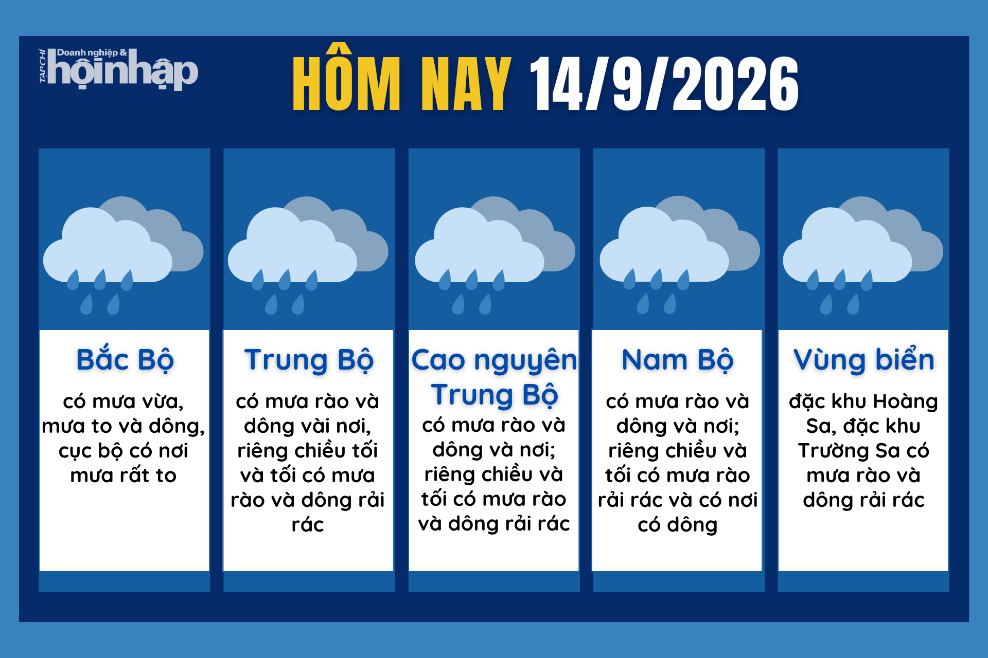 Dự báo thời tiết hôm nay 14/9 các khu vực trên cả nước.