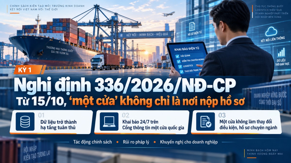 Nghị định 336/2026/NĐ-CP: Khi “một cửa” trở thành hạ tầng quản trị dữ liệu của doanh nghiệp