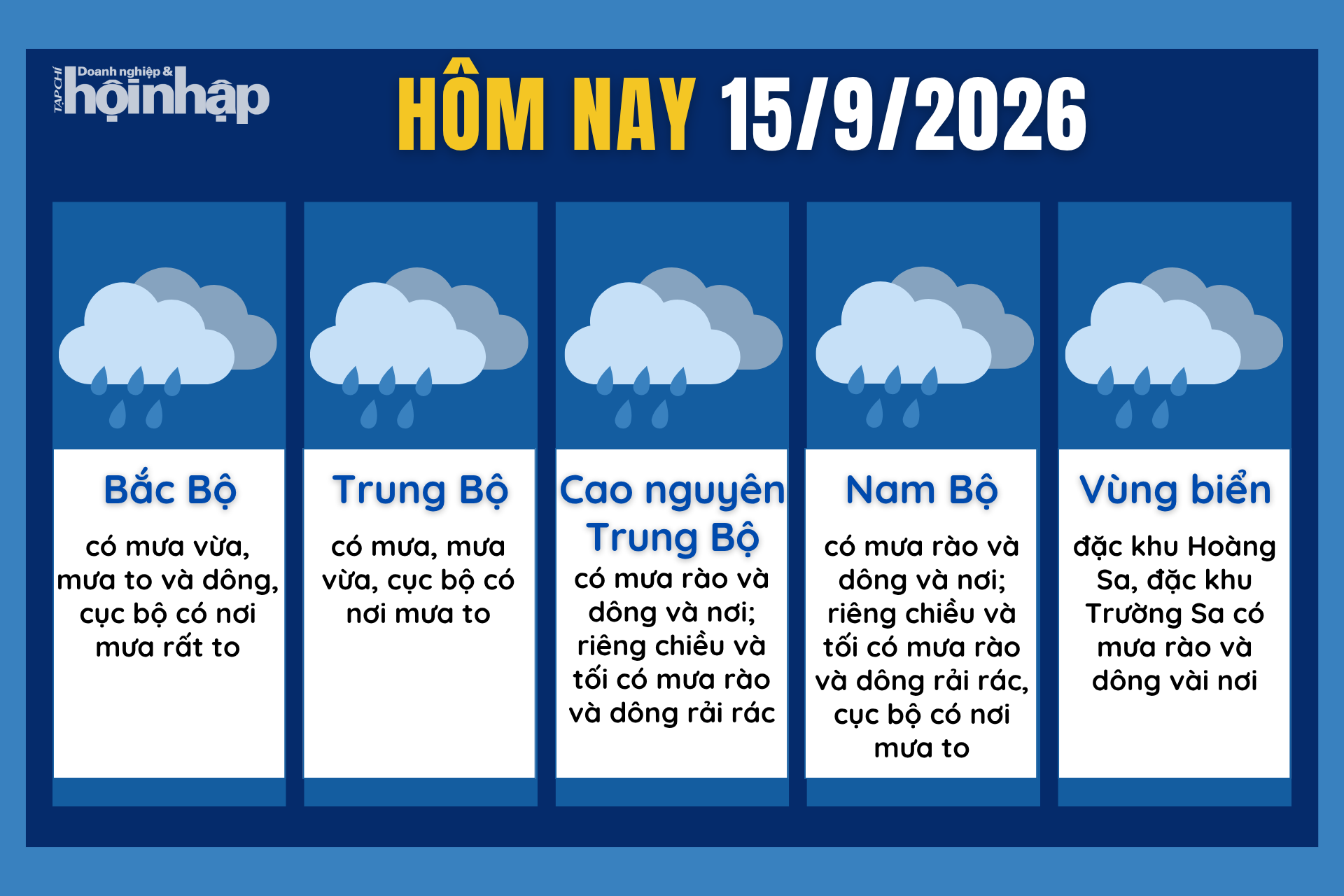 Dự báo thời tiết hôm nay 15/9 các khu vực trên cả nước.