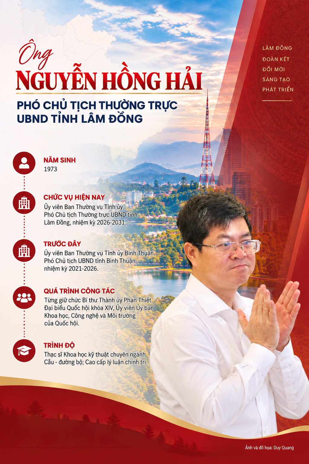 Ông Nguyễn Hồng Hải được phân công làm Phó Chủ tịch Thường trực UBND tỉnh Lâm Đồng
