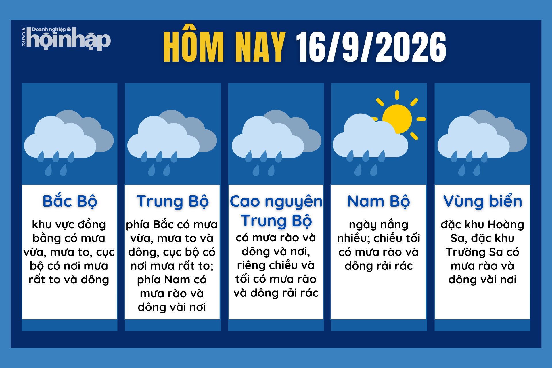 Dự báo thời tiết hôm nay 16/9 các khu vực trên cả nước.