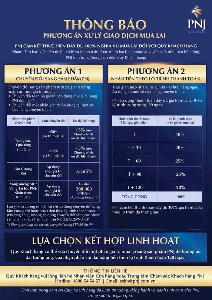 PNJ đã giải được bài toán thanh khoản?