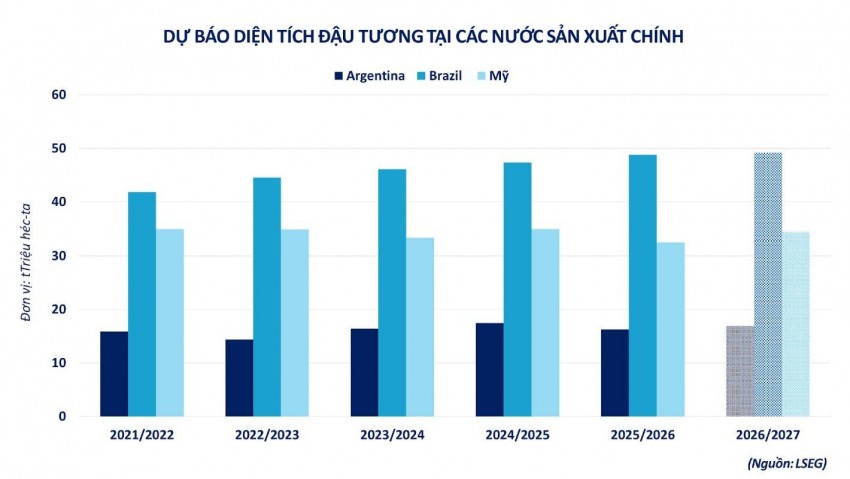 Thị trường năng lượng tăng nhiệt do gián đoạn nguồn cung tại Trung Đông