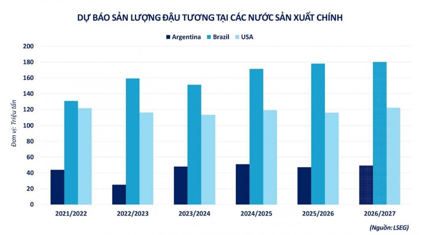 Thị trường năng lượng tăng nhiệt do gián đoạn nguồn cung tại Trung Đông