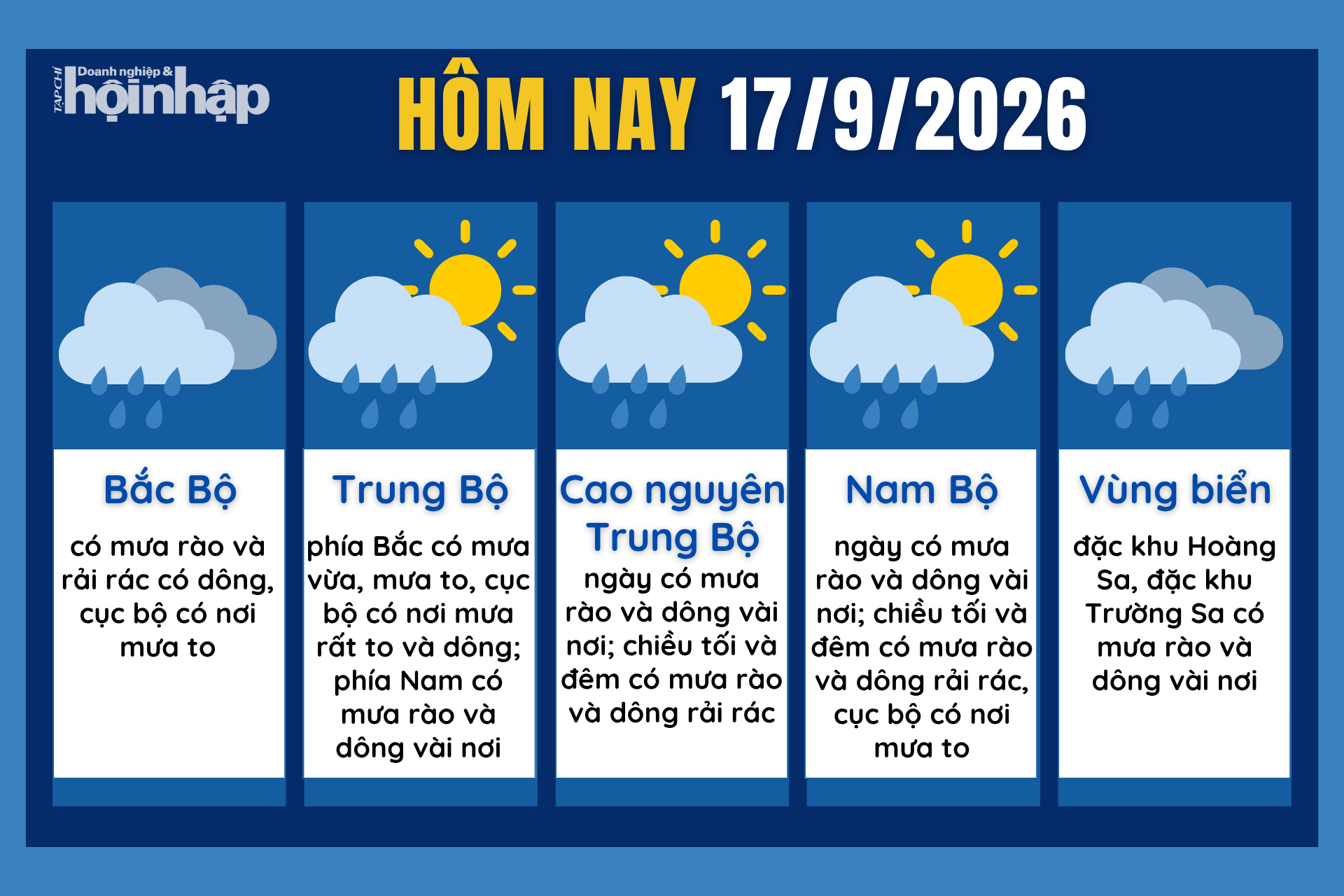 Dự báo thời tiết hôm nay 17/9 các khu vực trên cả nước.