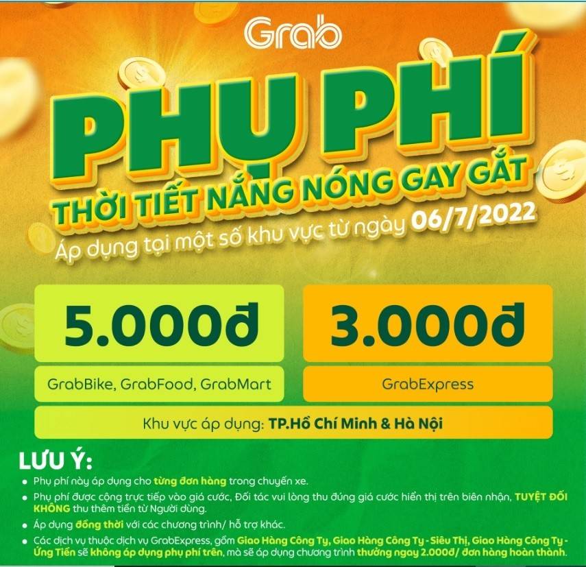Công ty Grab áp dụng phụ phí, giá cước tăng vọt giờ cao điểm, khi mưa lụt hay “thời tiết nắng nóng gay gắt” khiến phát sinh nhiều ý kiến trái chiều. Cục Cạnh tranh và Bảo vệ người tiêu dùng - Bộ Công Thương đã nhiều lần tiến hành làm việc với các bên liên quan.