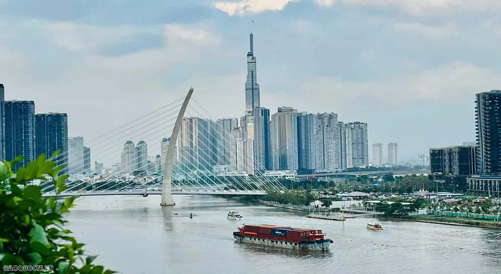 Quy mô kinh tế Việt Nam 