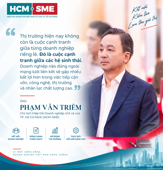HCM-SME: Liên kết nguồn lực, mở rộng dư địa tăng trưởng