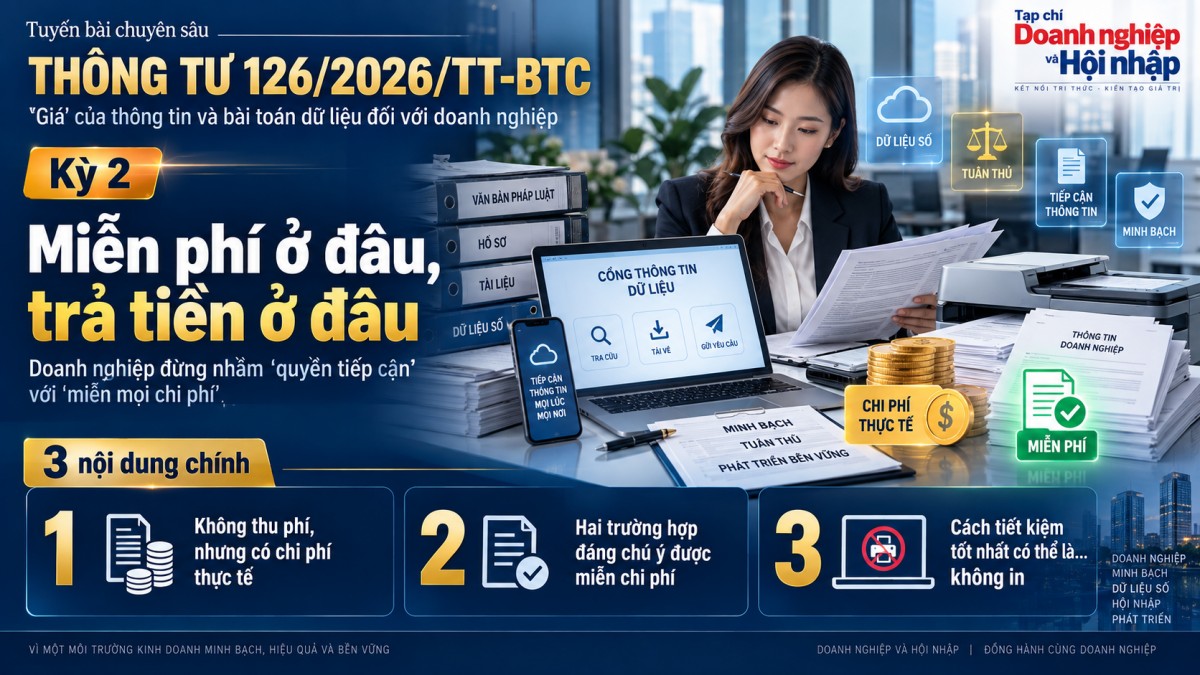 Thông tư 126/2026/TT-BTC: Khi nào được miễn chi phí cung cấp thông tin?