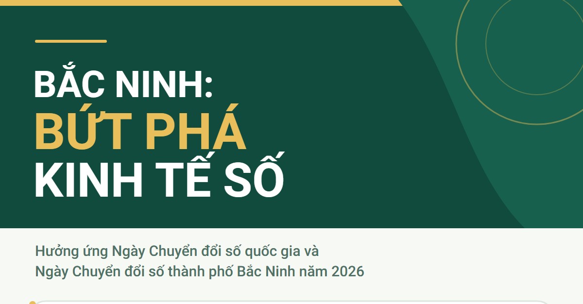 Bắc Ninh đưa công nghệ số đến từng xã, phường và trường học trong tháng 10
