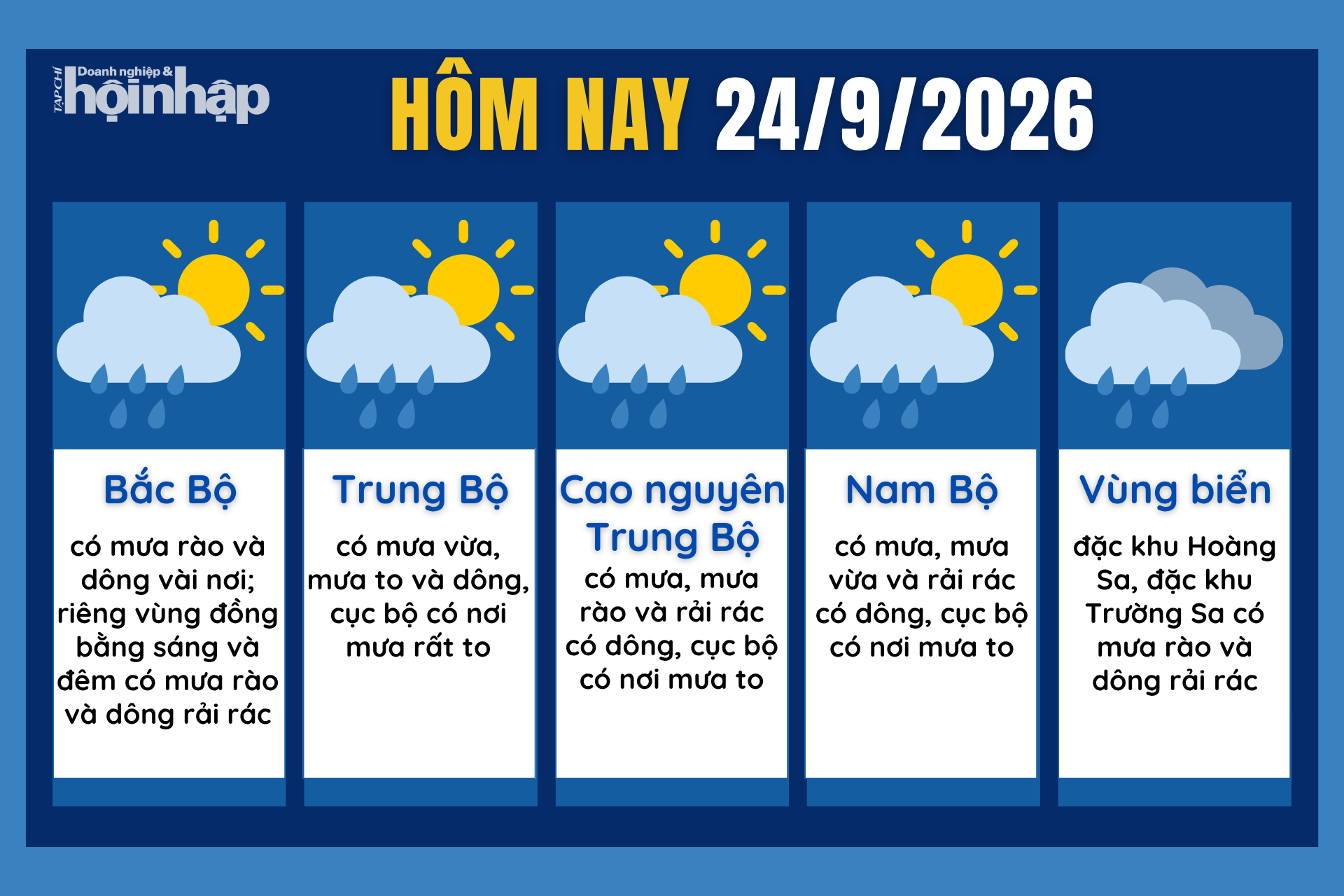 Dự báo thời tiết hôm nay 24/9 các khu vực trên cả nước.