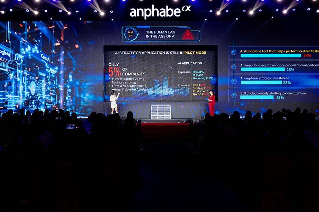 Anphabe và OpenAI công bố chương trình “Kích hoạt năng suất AI cho doanh nghiệp Việt” ngày 23/9/2026, hướng tới chuyển hiệu suất sử dụng AI của cá nhân thành năng suất ở cấp tổ chức.