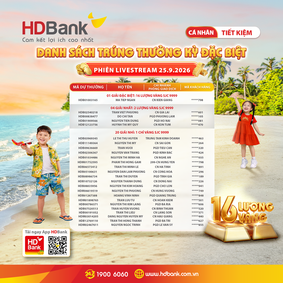 Danh sánh khách hàng trúng thưởng kỳ quay số Đặc biệt