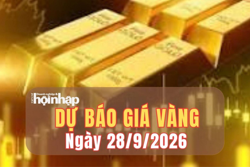 dự báo giá vàng