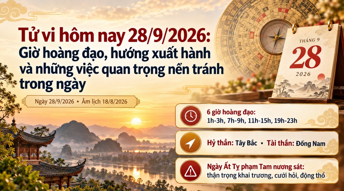 Tử vi hôm nay 28/9/2026: Giờ hoàng đạo, hướng xuất hành và những việc quan trọng nên tránh trong ngày