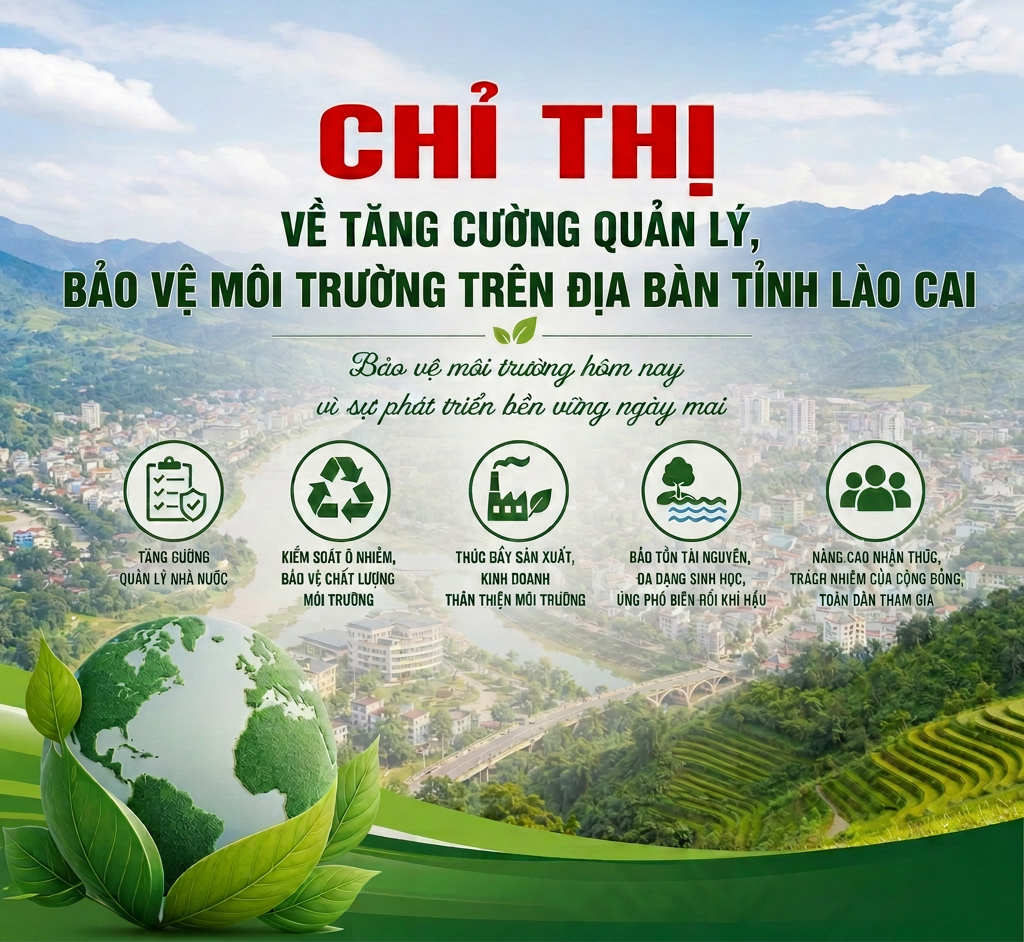 Lào Cai quản lý môi trường theo “6 rõ, 1 xuyên suốt”, không để phát sinh điểm nóng