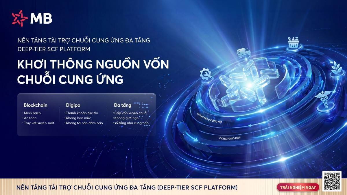 MB tiên phong triển khai nền tảng Tài trợ chuỗi cung ứng đa tầng, khơi thông nguồn vốn cho doanh nghiệp