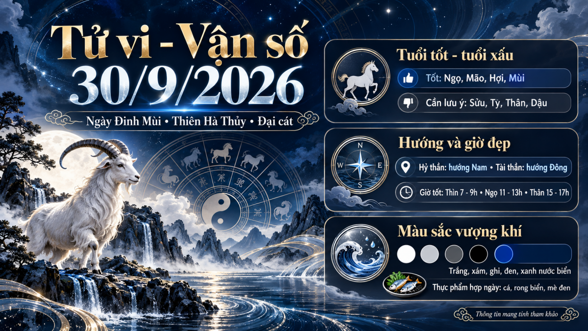 Tử vi - Vận số ngày 30/9/2026: 4 tuổi đón vận may, 4 tuổi cần thận trọng trong ngày Đinh Mùi đại cát