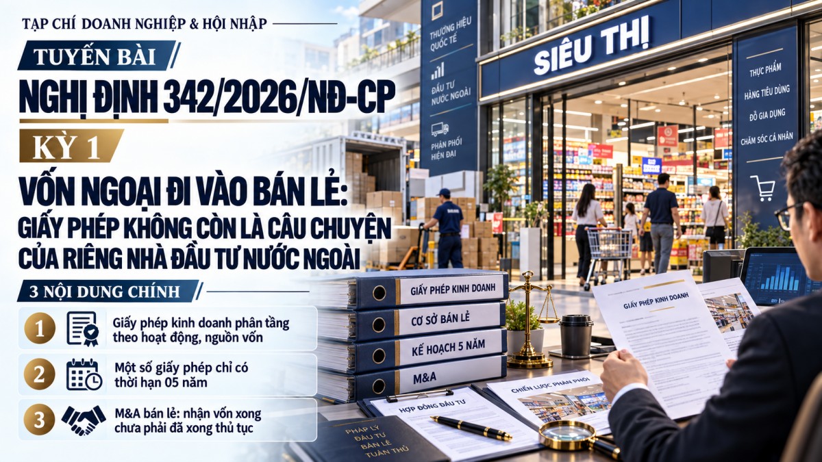 Nghị định 342/2026/NĐ-CP: “Luật chơi” mới cho bán lẻ, phân phối có vốn nước ngoài