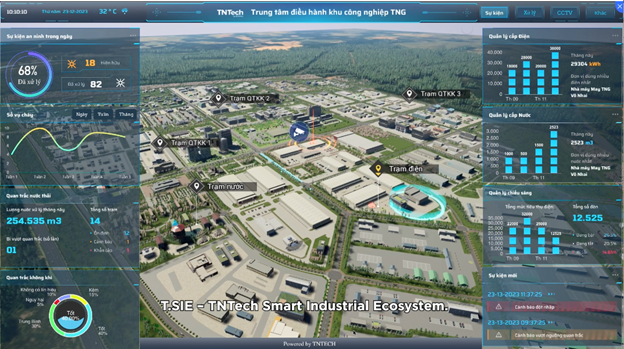 KCN Quang Minh thuộc hệ sinh thái ROX Group