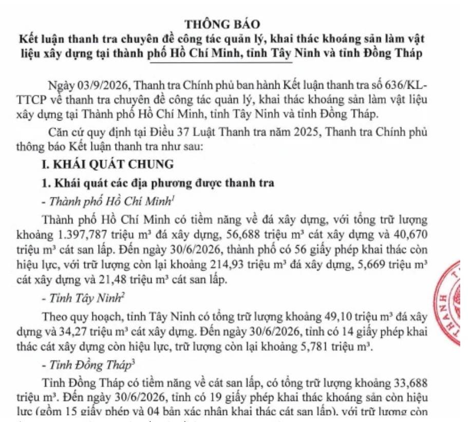 Thanh tra Chính phủ xác định Công ty Cổ phần Xây dựng Bình Dương khai thác vượt phép hơn 1,13 triệu m³ đá tại mỏ Thường Tân III. Hơn 205.000 m³ đá, trị giá tạm tính 28,6 tỷ đồng, không được ghi nhận trên sổ kế toán.